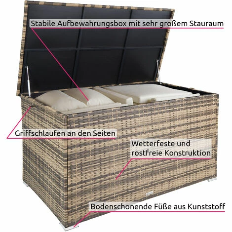 TECTAKE Auflagenbox mit Aluminiumgestell Oslo, 145x82,5x79,5cm - Gartenbox, Kissenbox, Gartentruhe - natur TECTAKE Auflagenbox Mit Aluminiumgestell Oslo, 145x82,5x79,5cm - Gartenbox, Kissenbox, Gartentruhe - Natur -TECTAKE Shop 49751081 2